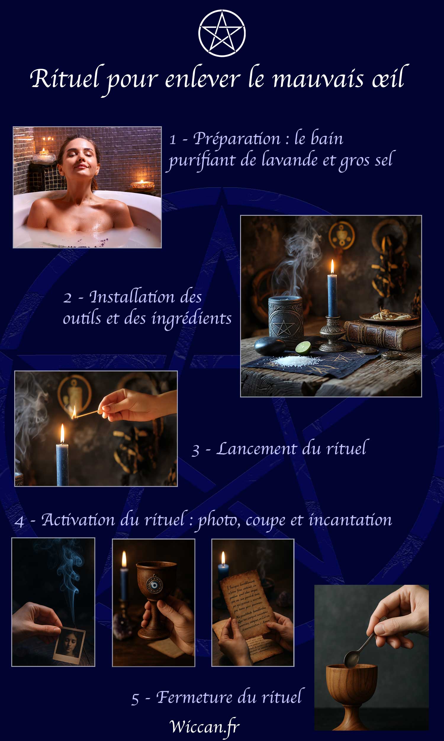 rituel-contre-le-mauvais-oeil-infographie infographie du rituel contre le mauvais oeil