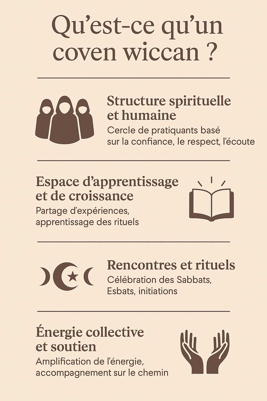 qu'est-ce qu'un coven wiccan ?