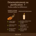 désenvoutement ou purification