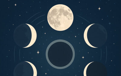 Phases-lunaires